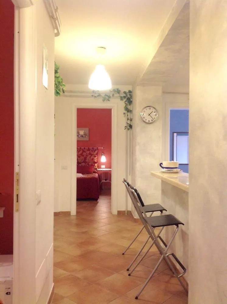 Penzion Hotel Domus Prati Řím